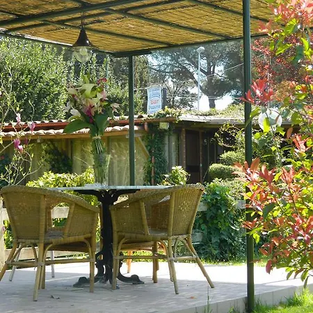 La Di Decima Castel di Decima